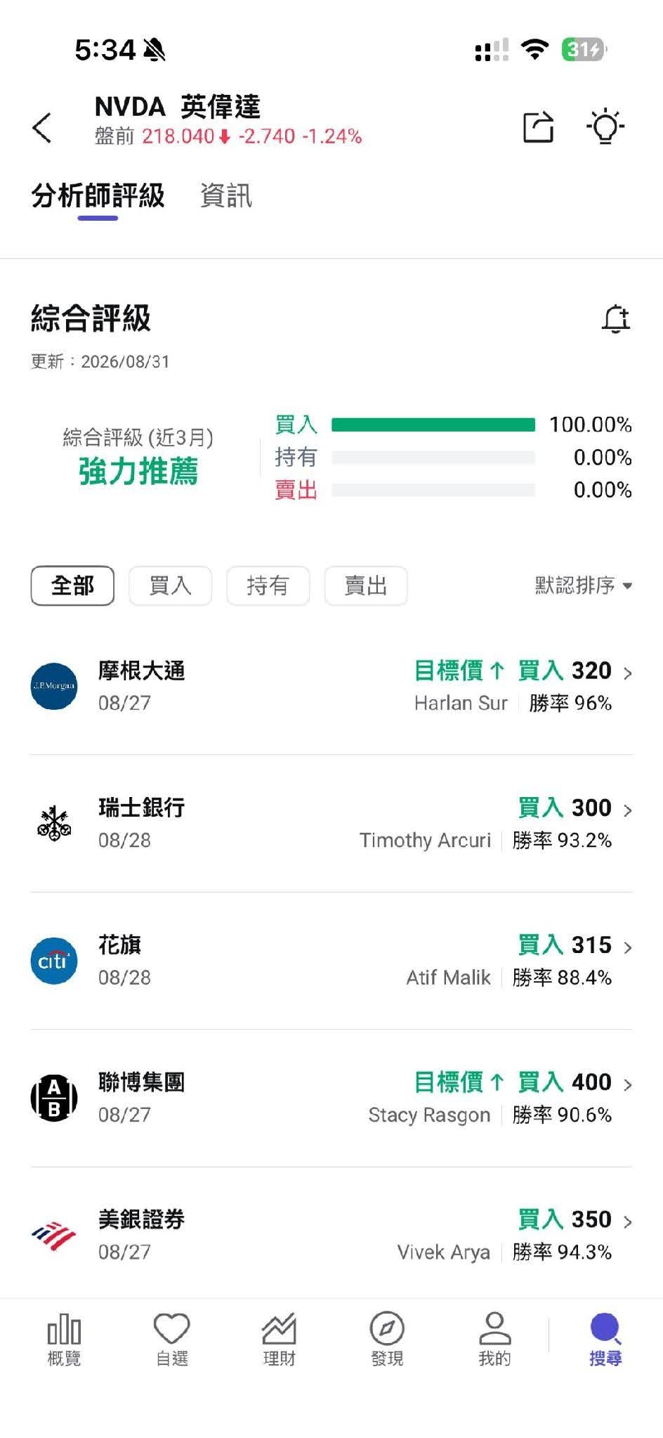 大象銀行 分析師評級 2 2026 大象銀行-分析師評級