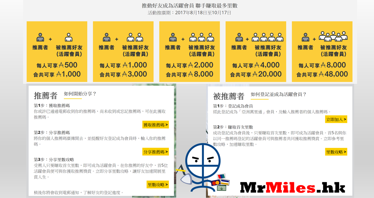 申請asia Miles最好方法教學利用推薦人計劃被推薦就有8 000里贏在起跑線上 里先生 Home