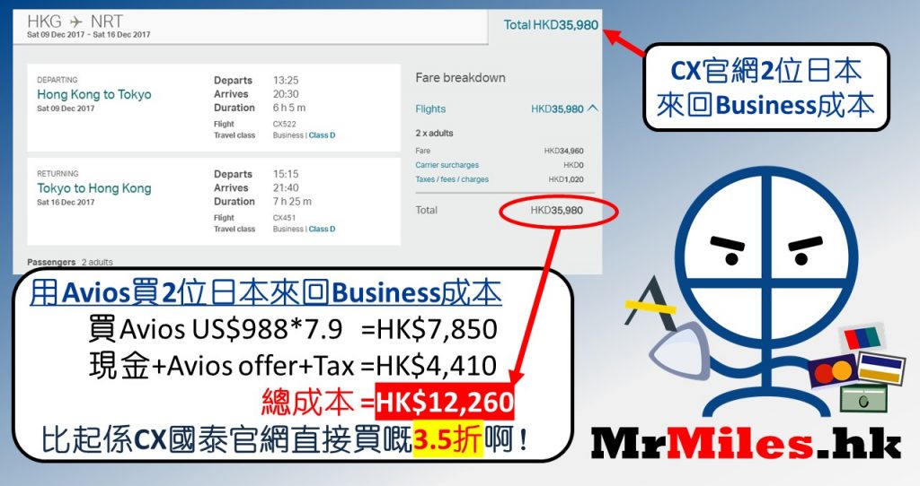 Avios買分加錢換business