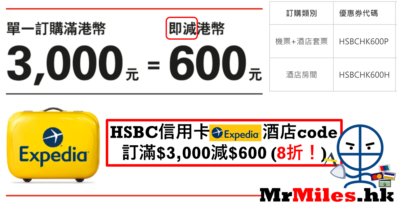 匯豐 HSBC Expedia hotel discount promo code 8折 20 off (限時)！平時Premier 15