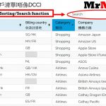 網購信用卡手續費 海外收款註册地商戶清單(not DCC)