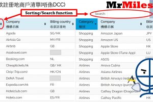 網購信用卡手續費 海外收款註册地商戶清單(not DCC)