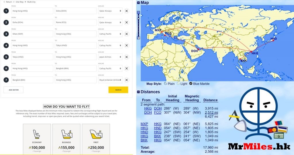 Qatar qsuite asia miles oneworld兌換 歐洲 日本 泰國