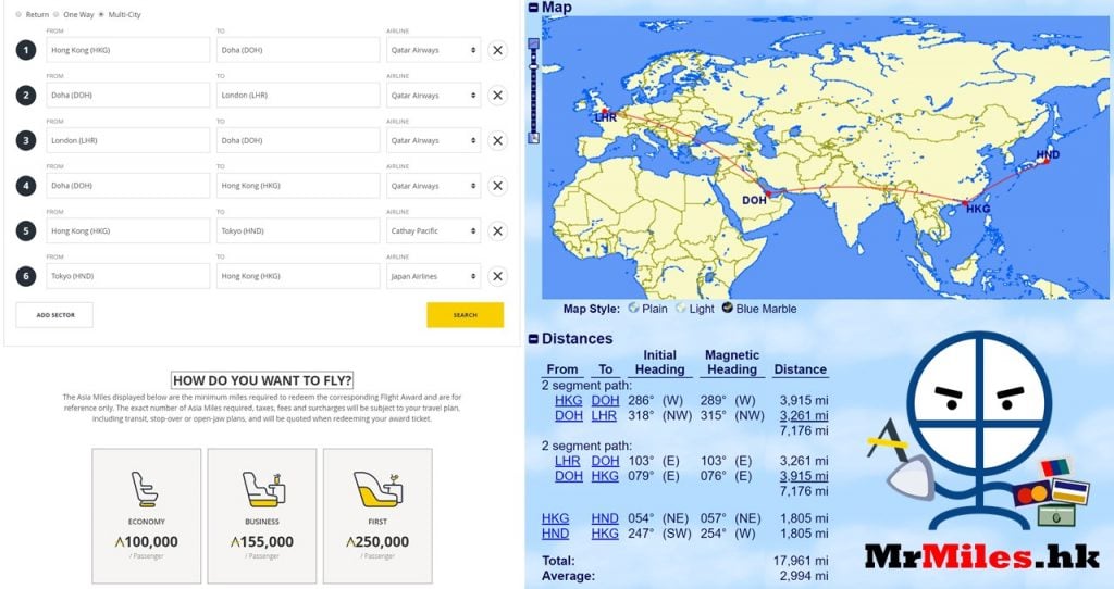 Qatar qsuite asia miles oneworld兌換 英國 泰國