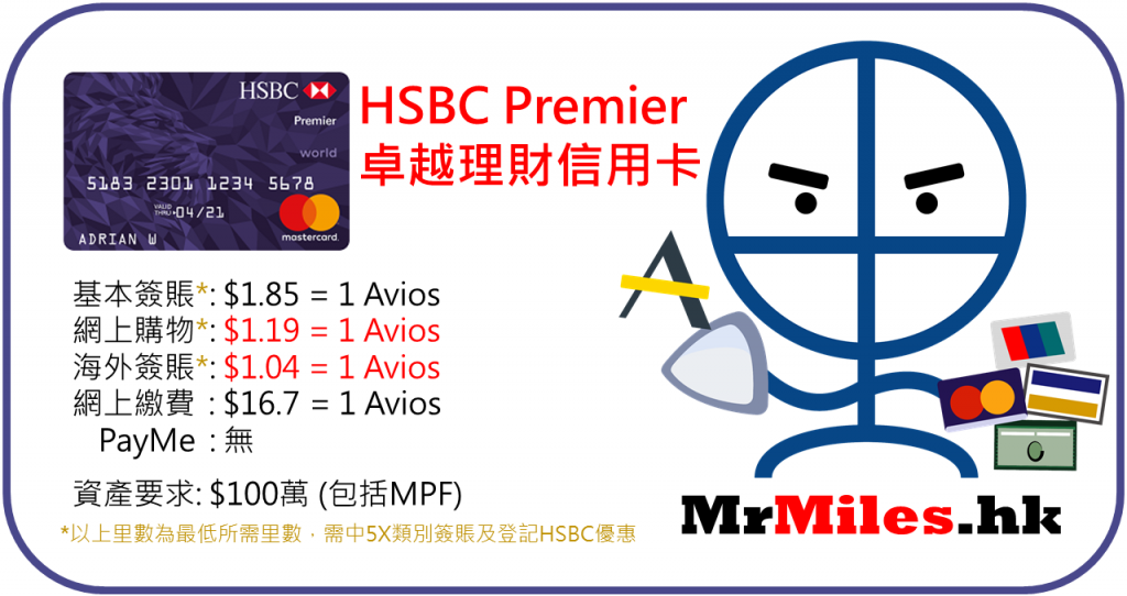 hsbc premier credit card 申請資格 年薪