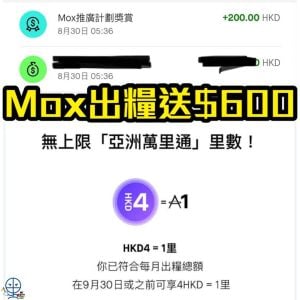 【Mox出糧優惠】Mox出糧賺$600現金獎賞！免存款用Mox Credit賺無上限$4/里！