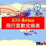 里數換機票 Asia Miles vs Avios 里數兌換表