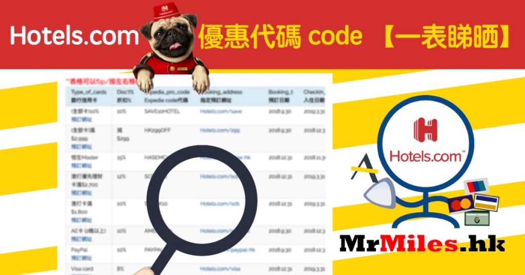 Hotels.com 優惠代碼 code