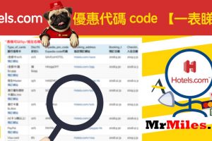 Hotels.com 優惠代碼 code