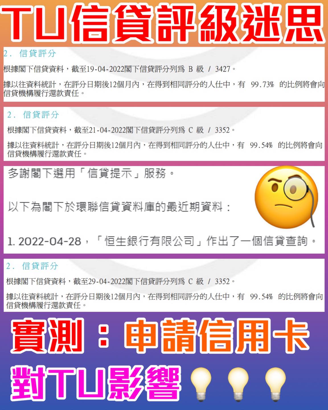 申請信用卡信貸評級影響 查詢TU