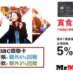 hsbc台灣簽賬 本地餐飲 銀聯卡