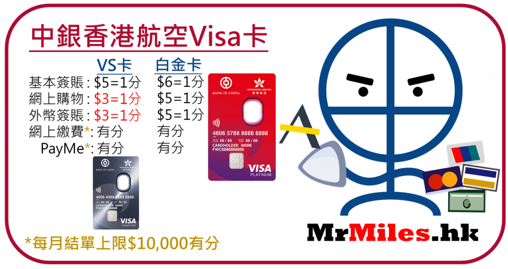 中銀香港航空visa