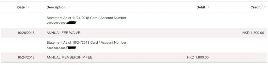 citibank cash back免年費