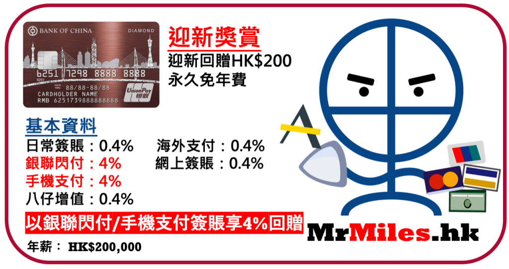 中銀大灣區銀聯雙幣鑽石卡_迎新_年費