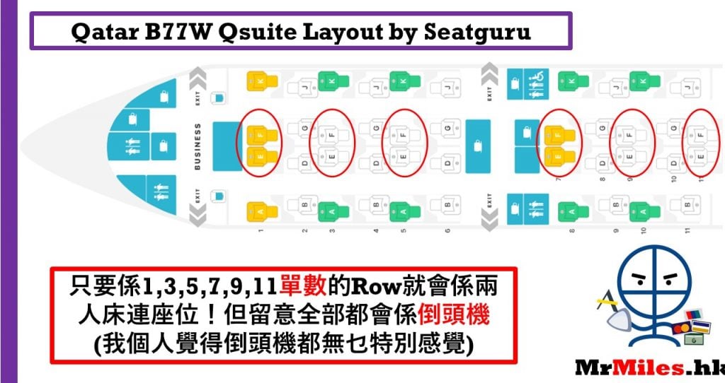 Qatar qsuite 座位 雙人床 77w