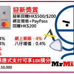 中銀i card 信用卡 年費 迎新 2025