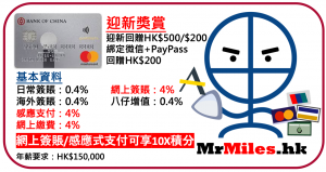 中銀i-Card PayPass/網上簽賬及手機感應支付享10X積分 迎新HK$500現金回贈