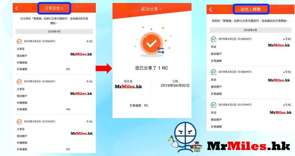 【HSBC分享獎賞錢】變相可以轉讓里數 Asia Miles俾親友！