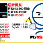 20190506 東亞 VS 網購 年薪 年費 迎新 2025