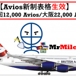 avios 新制改表 新表格