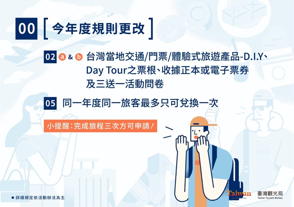 台灣機票三送一活動又嚟啦！2019年去三次台灣送多你一次！活動名額5,000