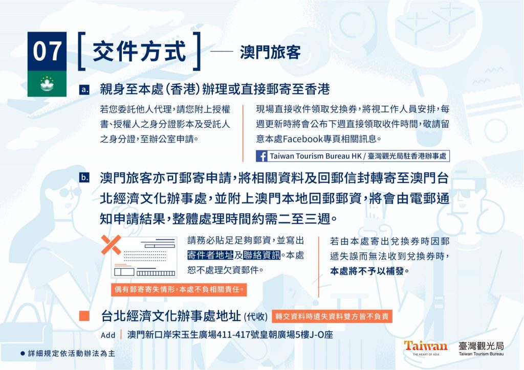 台灣機票三送一活動又嚟啦！2019年去三次台灣送多你一次！活動名額5,000