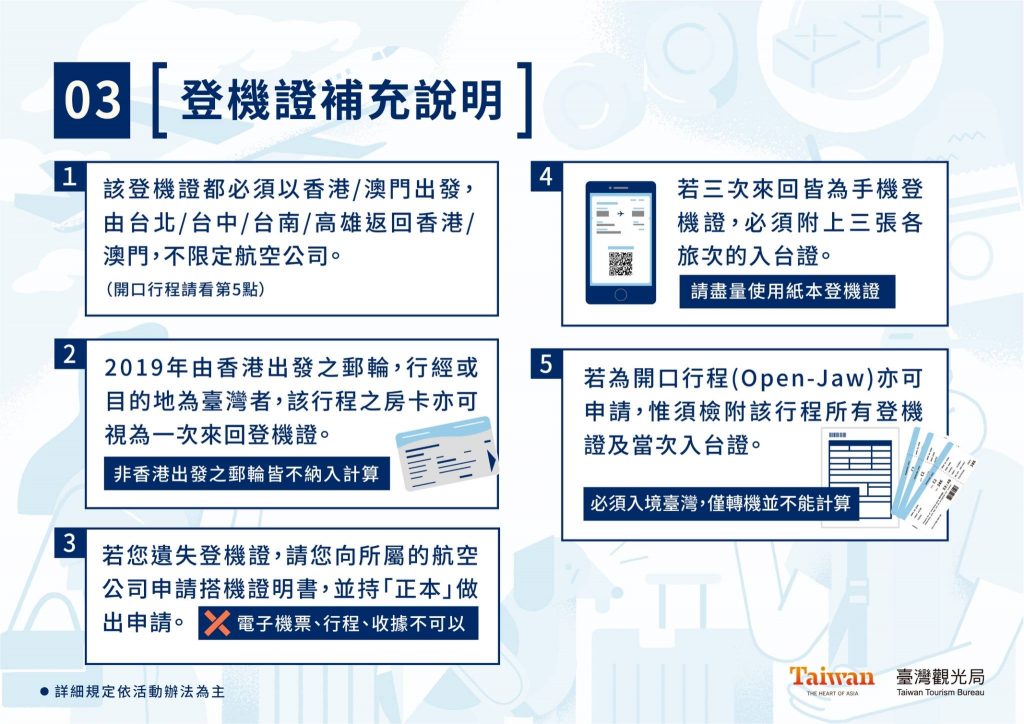 台灣機票三送一活動又嚟啦！2019年去三次台灣送多你一次！活動名額5,000