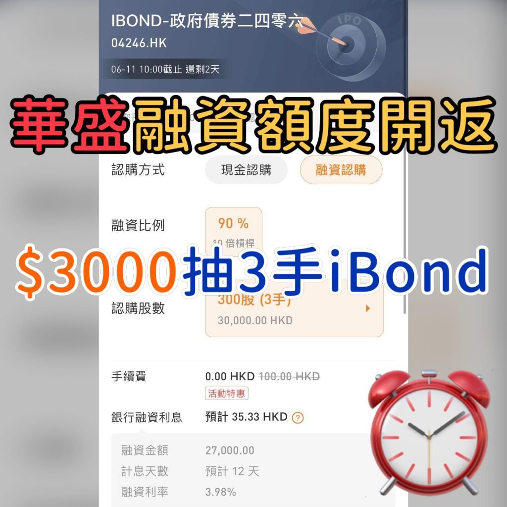 新股 債券 ibond 銀行 証券行孖展利息