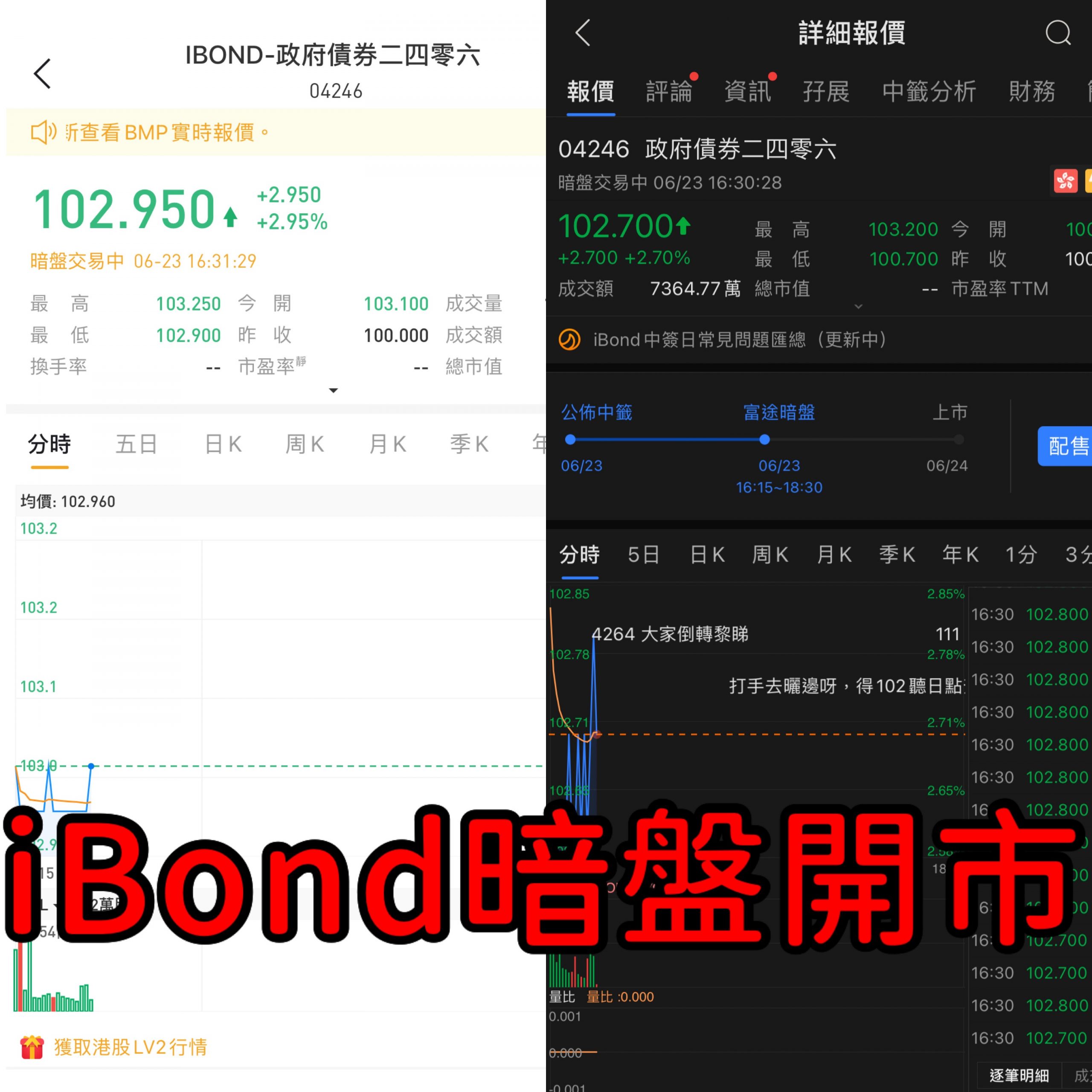 iBond暗盤交易開始富途係咪仲高啲？何謂暗盤交易？ | 里先生Mr. Miles