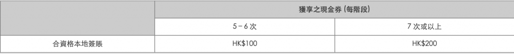 Screenshot 2019 06 17 at 12.43.26 PM 2025
