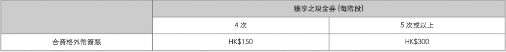 Screenshot 2019 06 17 at 12.43.43 PM 2025