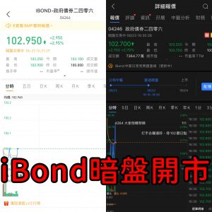 iBond暗盤交易開始 富途係咪仲高啲？何謂暗盤交易？