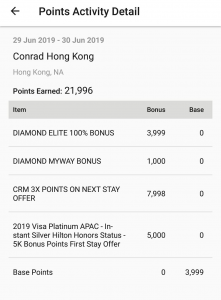 Hilton Honors希爾頓積分活動 購買點數 Bonus Promotion (2021年Q1)登記網址合集 入住日期:2021年1月1日至5月2日 2019入住Conrad Hong Kong
