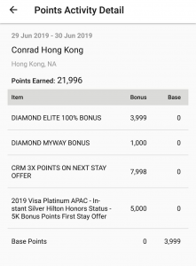 2019入住Conrad Hong Kong