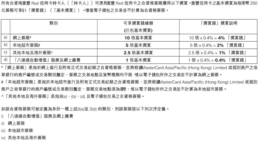 滙豐Red信用卡 網上簽賬 定義