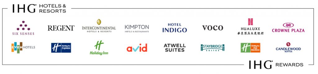 IHG Branding 2025 IHG Branding 2025