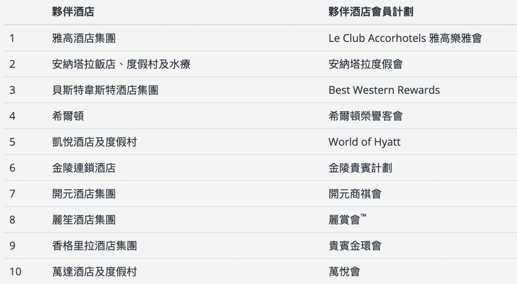 Screenshot 2019 10 11 at 6.14.49 PM 2025