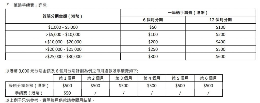 滙豐信用卡分期 一筆過手續費JPG