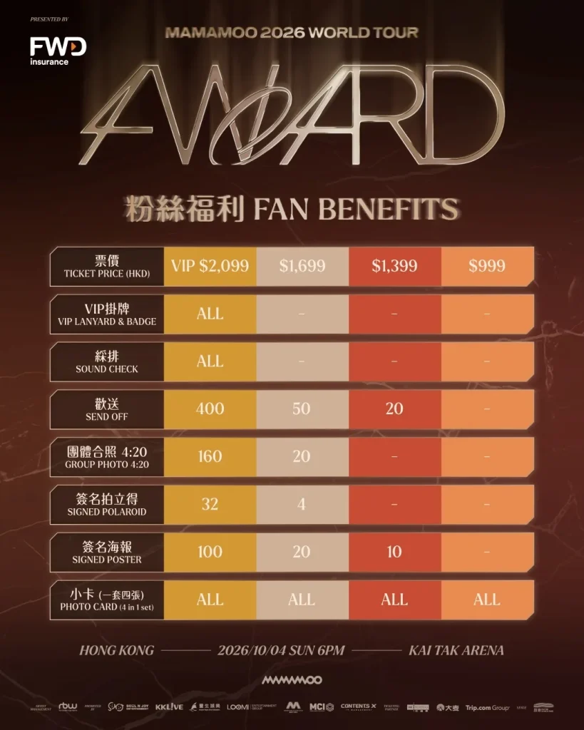 mamamoo concert 2026 price list vip 粉絲福利對照表 2026 主辦單位 Soul N Joy 今次準備咗超豐富粉絲福利!購買 HK$2,099 VIP 門票可以睇埋Sound Check,仲會送「VIP專屬掛牌與徽章」!更有高機率抽中「歡送環節」同「團體合照」!即睇全票價福利分配圖