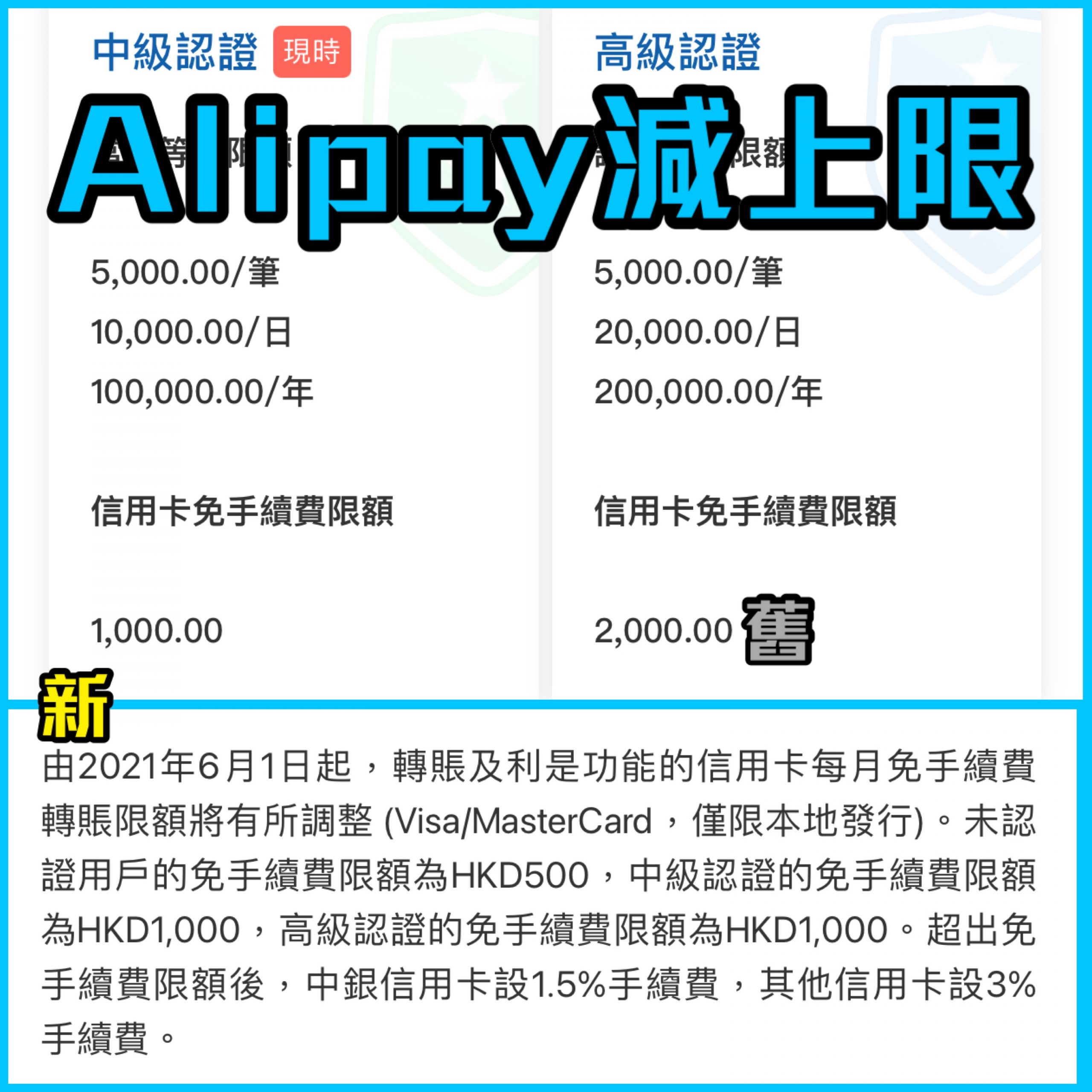 支付寶 信用卡轉賬上限