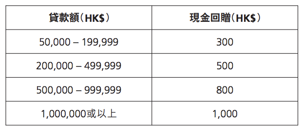 螢幕快照 2021 01 11 16.44.25 2025