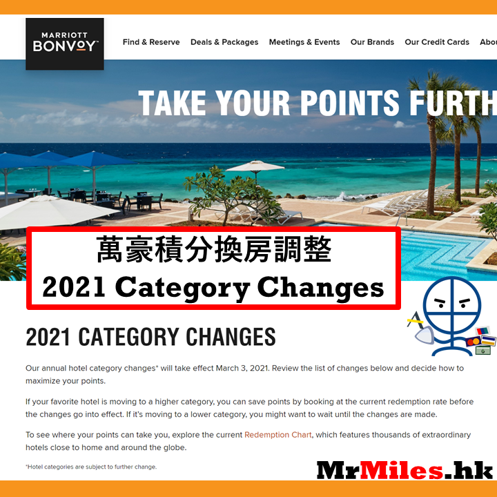 萬豪積分換房 category change 2021