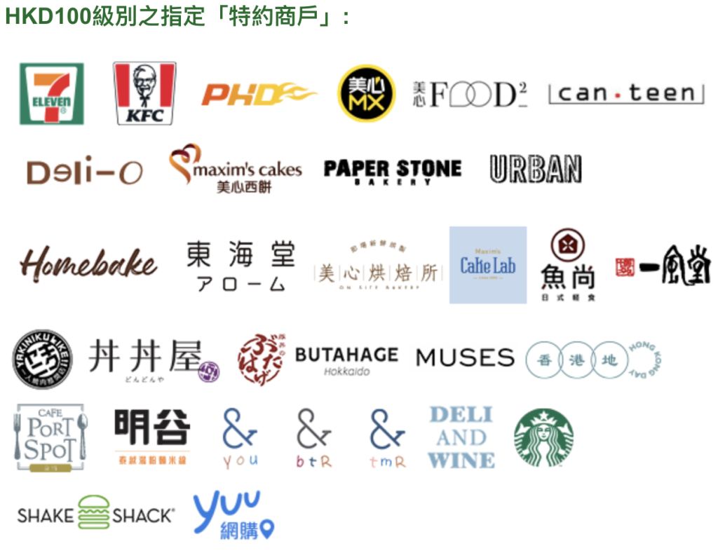 【恒生enJoy卡 特約商戶優惠】指定商戶簽賬激賺額外高達24X yuu積分
