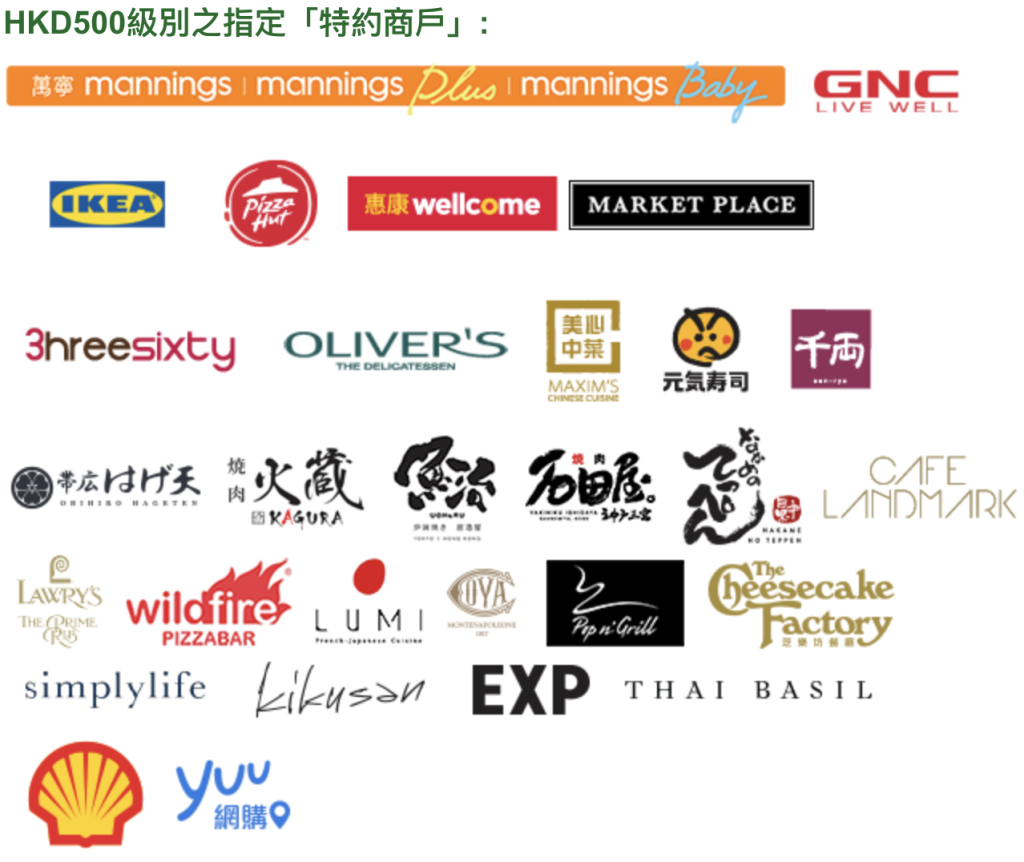 【恒生enJoy卡 特約商戶優惠】指定商戶簽賬激賺額外高達24X yuu積分