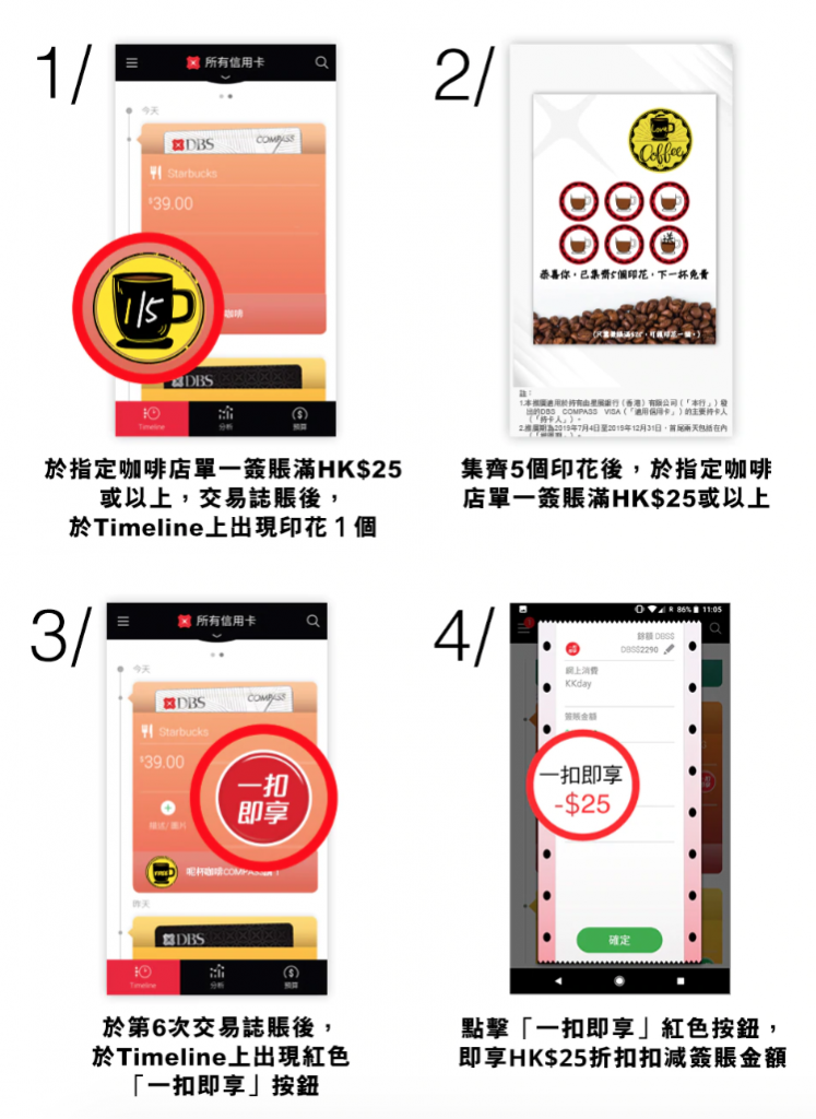 dbs-promotions