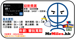 DBS Black American Express Card 迎新享高達10%現金回贈或HK$400「一扣即享」網上簽賬限時HK$3＝1里