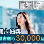 AE抽獎