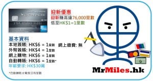 ae cx elite迎新 年薪 年費