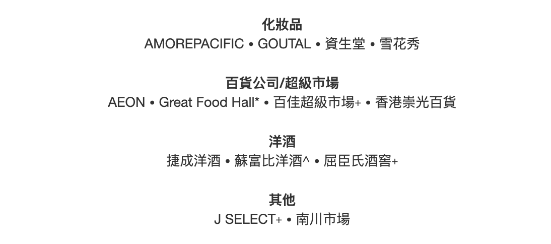 【AE網上簽賬優惠】以AE信用卡於指定網上簽賬滿HK$2,000即減HK$50