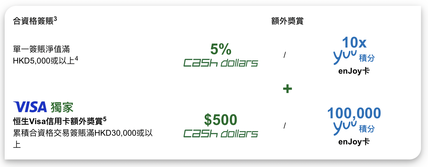 螢幕截圖 2022 09 09 上午11.01.33 2025